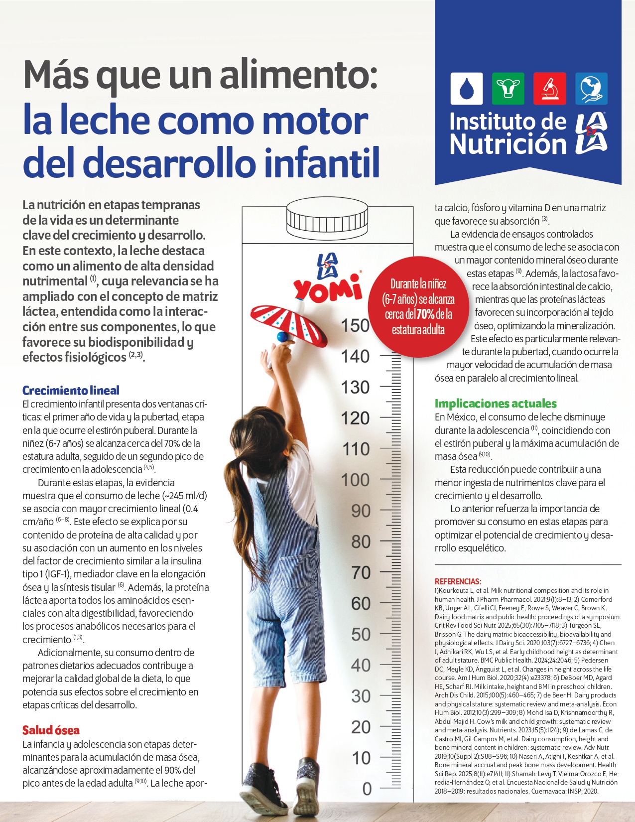 Programa Académico