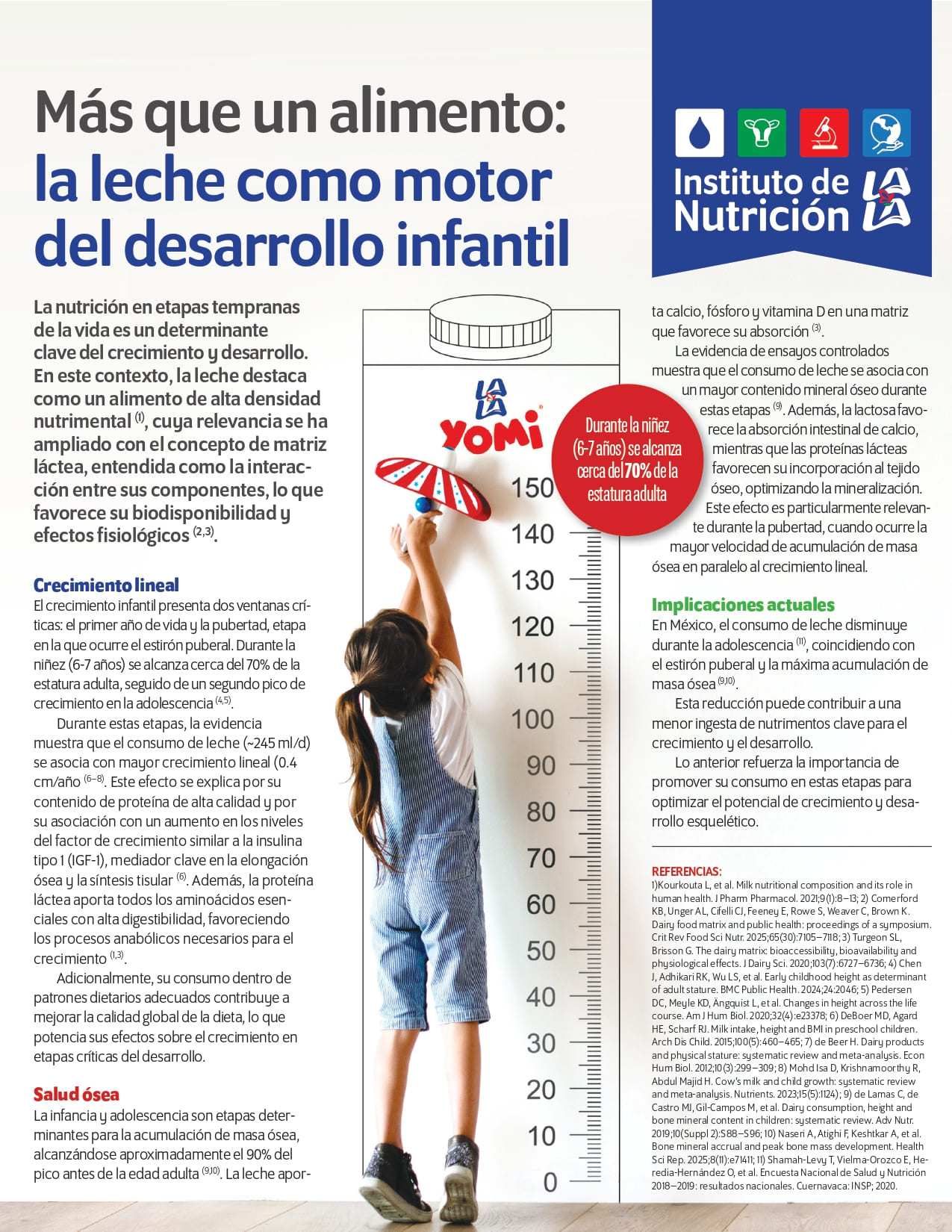 Programa Académico